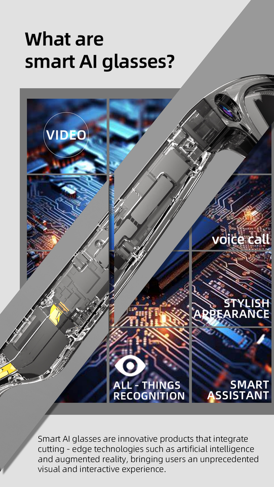 G300™ Smart Glasses: Capture Your World™